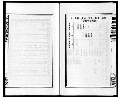 [下载][王氏宗谱]安徽.王氏家谱_八.pdf