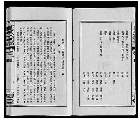 [下载][王氏宗谱]安徽.王氏家谱_二.pdf