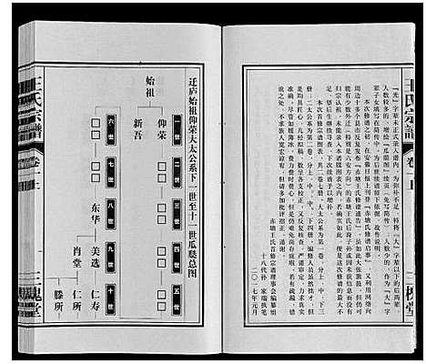 [下载][王氏宗谱]安徽.王氏家谱_二.pdf