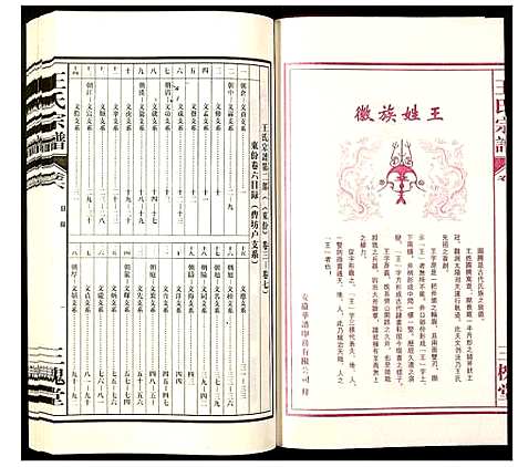 [下载][王氏宗谱]安徽.王氏家谱_四.pdf