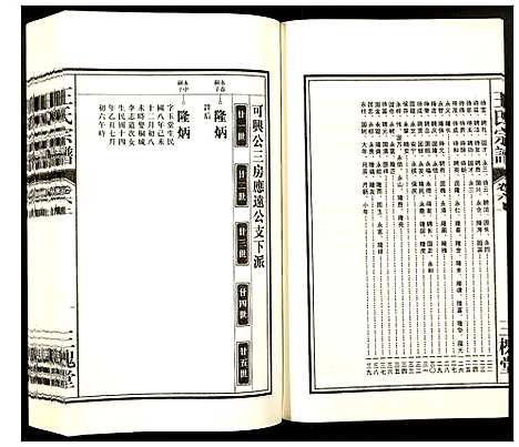 [下载][王氏宗谱]安徽.王氏家谱_四.pdf