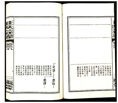 [下载][王氏宗谱]安徽.王氏家谱_八.pdf