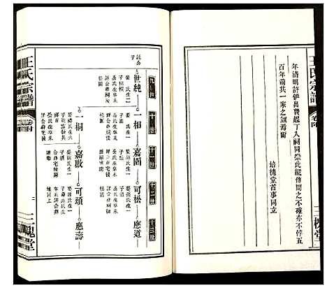 [下载][王氏宗谱]安徽.王氏家谱_十七.pdf