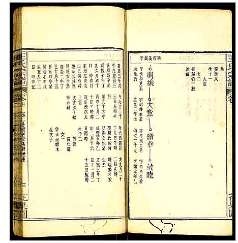 [下载][王氏宗谱]安徽.王氏家谱_七.pdf