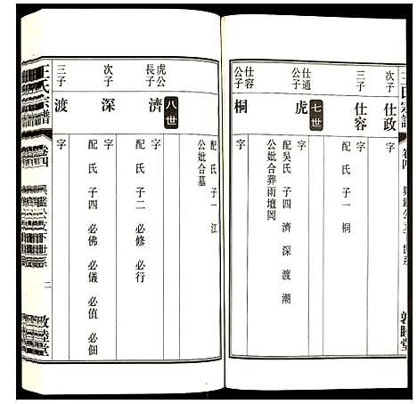 [下载][王氏宗谱]安徽.王氏家谱_四.pdf