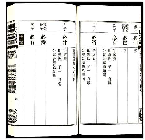 [下载][王氏宗谱]安徽.王氏家谱_四.pdf