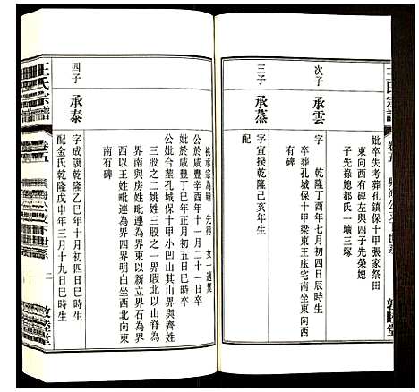 [下载][王氏宗谱]安徽.王氏家谱_五.pdf