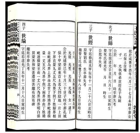 [下载][王氏宗谱]安徽.王氏家谱_六.pdf