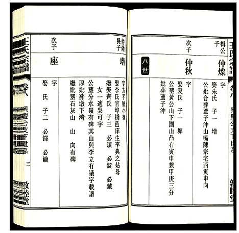 [下载][王氏宗谱]安徽.王氏家谱_九.pdf