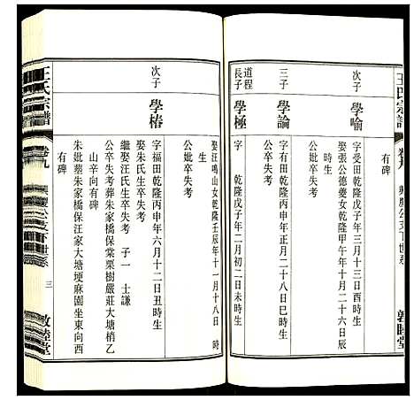 [下载][王氏宗谱]安徽.王氏家谱_十.pdf