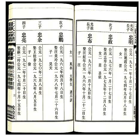 [下载][王氏宗谱]安徽.王氏家谱_十二.pdf