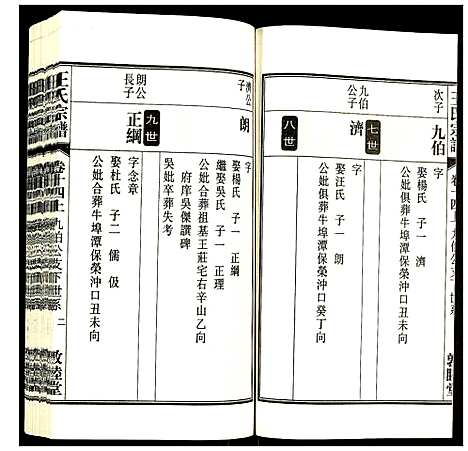 [下载][王氏宗谱]安徽.王氏家谱_十六.pdf