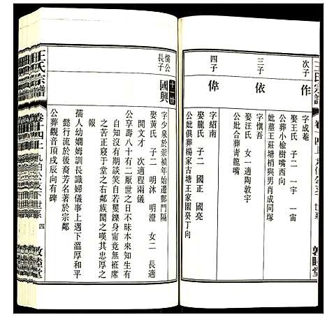 [下载][王氏宗谱]安徽.王氏家谱_十六.pdf