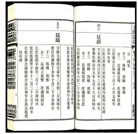 [下载][王氏宗谱]安徽.王氏家谱_十八.pdf