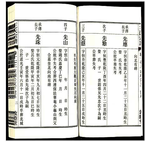 [下载][王氏宗谱]安徽.王氏家谱_二十一.pdf