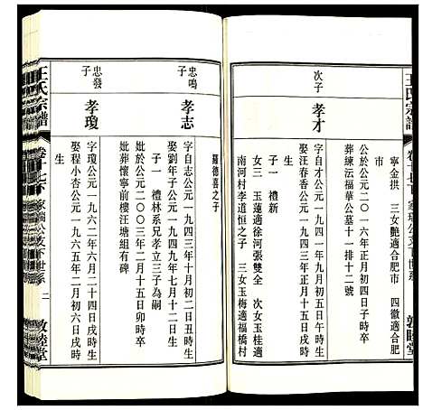 [下载][王氏宗谱]安徽.王氏家谱_二十二.pdf