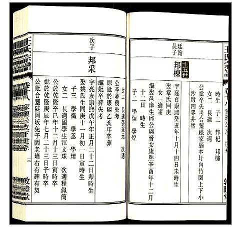 [下载][王氏宗谱]安徽.王氏家谱_二十三.pdf