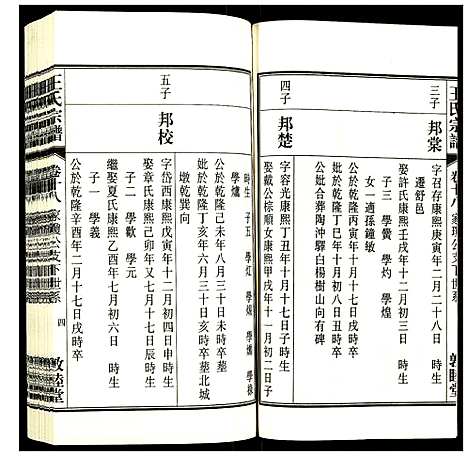 [下载][王氏宗谱]安徽.王氏家谱_二十三.pdf