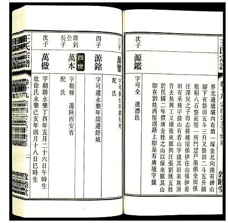 [下载][王氏宗谱]安徽.王氏家谱_二十四.pdf