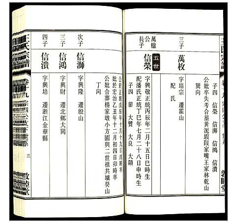 [下载][王氏宗谱]安徽.王氏家谱_二十四.pdf