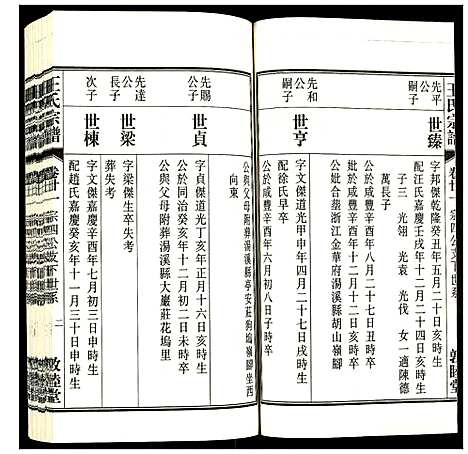 [下载][王氏宗谱]安徽.王氏家谱_二十六.pdf