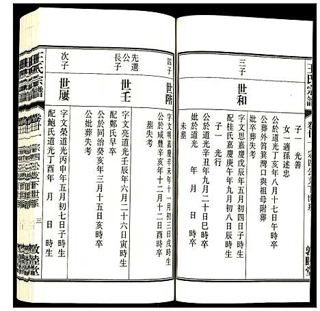 [下载][王氏宗谱]安徽.王氏家谱_二十六.pdf