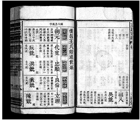 [下载][王氏宗谱_10卷首末各1卷]安徽.王氏家谱_七.pdf