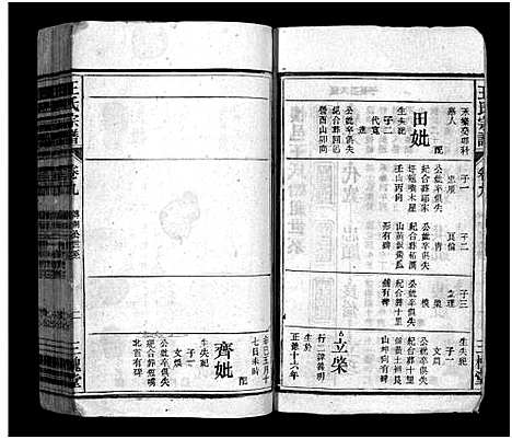 [下载][王氏宗谱_10卷首末各1卷]安徽.王氏家谱_七.pdf