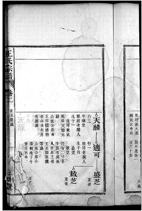 [下载][王氏宗谱_10卷]安徽.王氏家谱_二.pdf