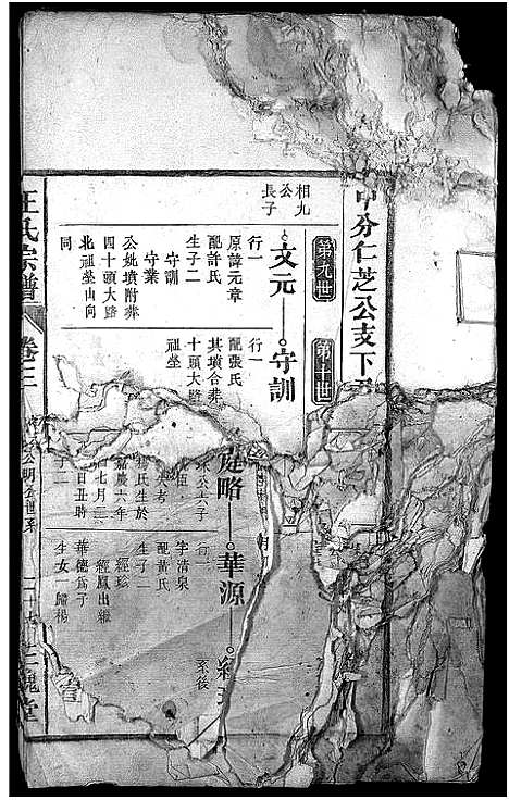 [下载][王氏宗谱_10卷]安徽.王氏家谱_三.pdf