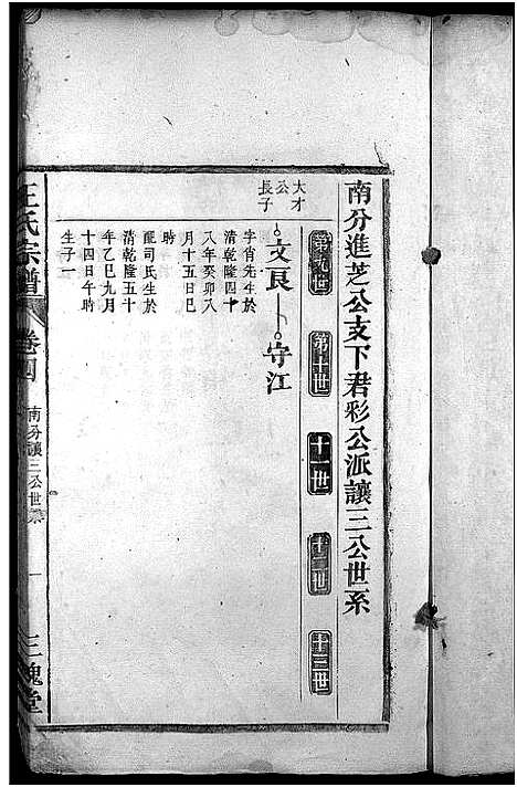 [下载][王氏宗谱_10卷]安徽.王氏家谱_四.pdf