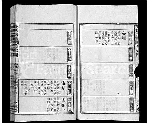 [下载][王氏宗谱_11卷首1卷]安徽.王氏家谱_五.pdf