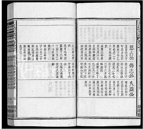 [下载][王氏宗谱_14卷]安徽.王氏家谱_四.pdf