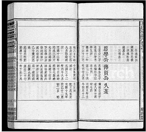 [下载][王氏宗谱_14卷]安徽.王氏家谱_四.pdf