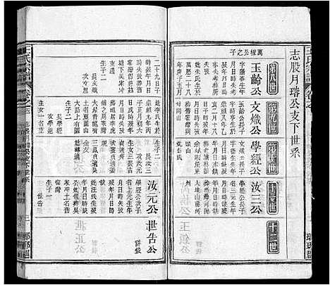 [下载][王氏宗谱_14卷]安徽.王氏家谱_十三.pdf