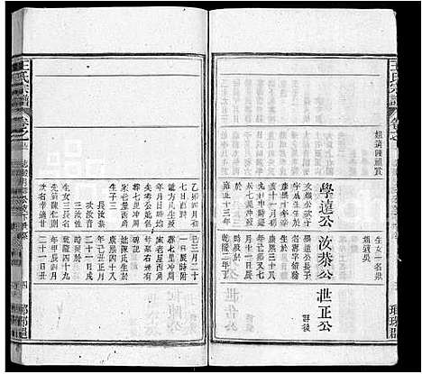 [下载][王氏宗谱_14卷]安徽.王氏家谱_十三.pdf