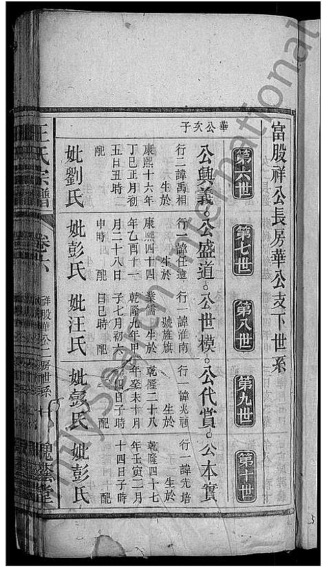 [下载][王氏宗谱_18卷]安徽.王氏家谱_六.pdf