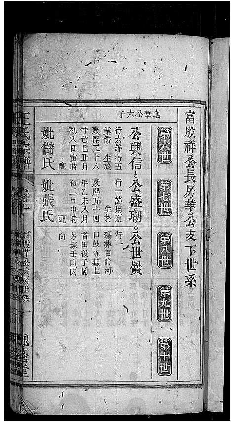 [下载][王氏宗谱_18卷]安徽.王氏家谱_十.pdf