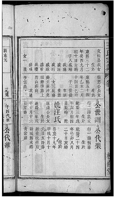 [下载][王氏宗谱_18卷]安徽.王氏家谱_十.pdf