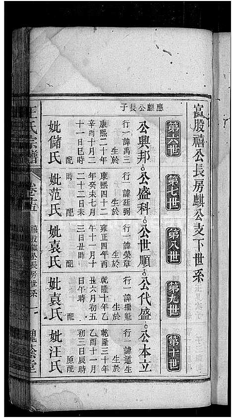 [下载][王氏宗谱_18卷]安徽.王氏家谱_十五.pdf