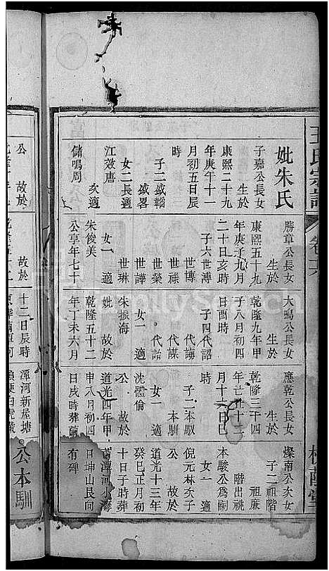 [下载][王氏宗谱_18卷]安徽.王氏家谱_十六.pdf