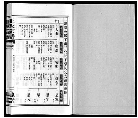 [下载][王氏宗谱_10卷]安徽.王氏家谱_六.pdf