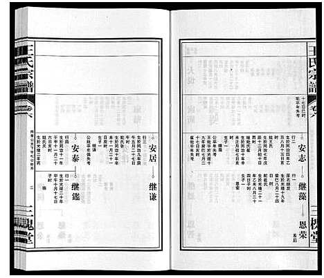 [下载][王氏宗谱_10卷]安徽.王氏家谱_六.pdf