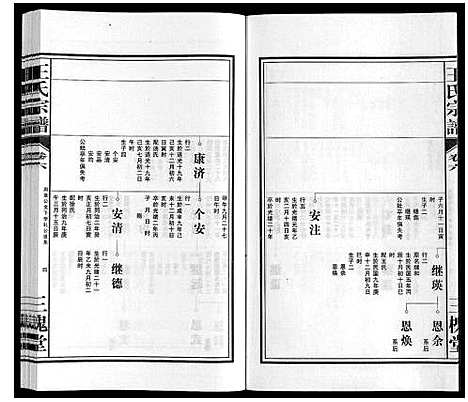 [下载][王氏宗谱_10卷]安徽.王氏家谱_六.pdf