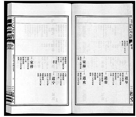 [下载][王氏宗谱_10卷]安徽.王氏家谱_七.pdf