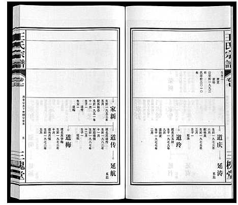 [下载][王氏宗谱_10卷]安徽.王氏家谱_七.pdf