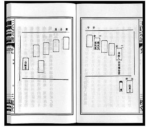 [下载][王氏宗谱_10卷]安徽.王氏家谱_九.pdf