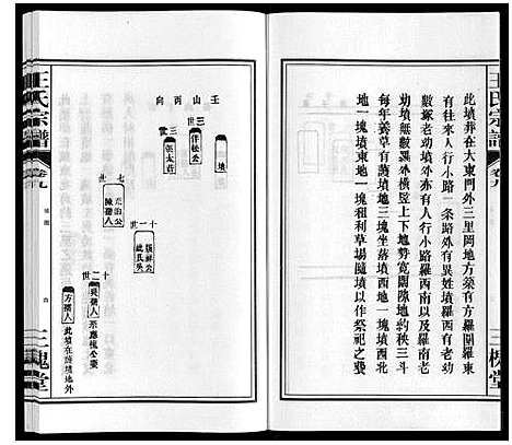 [下载][王氏宗谱_10卷]安徽.王氏家谱_九.pdf