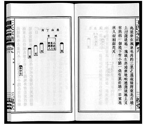 [下载][王氏宗谱_10卷]安徽.王氏家谱_九.pdf