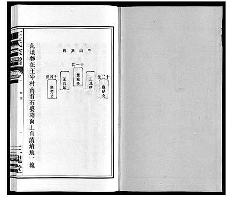 [下载][王氏宗谱_10卷]安徽.王氏家谱_十.pdf